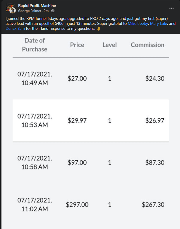 Product Review: RPM System Product Review: RPM System