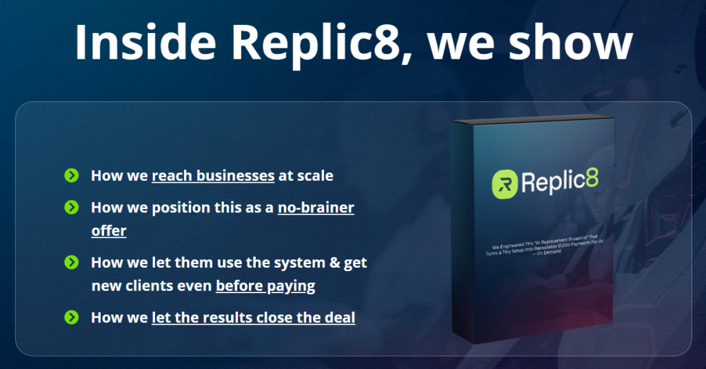 Replic8 Review